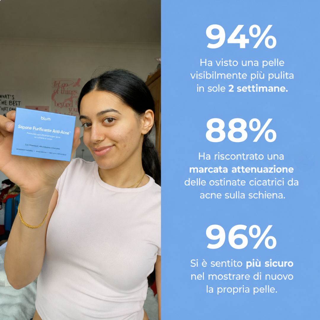 Sapone Purificante Anti-Acne™