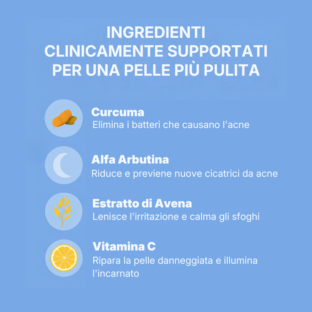 Sapone Purificante Anti-Acne™